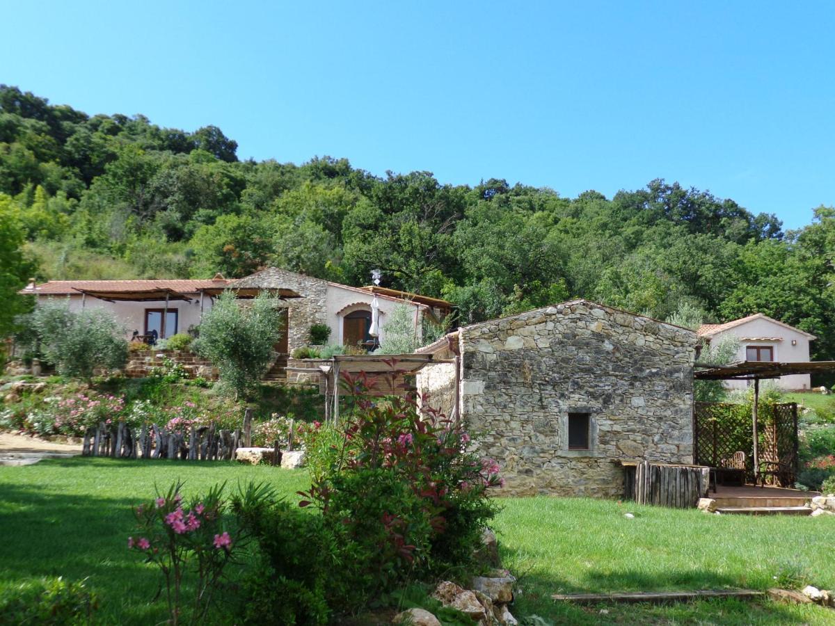 Agriturismo Fontenuova ساتورنيا المظهر الخارجي الصورة
